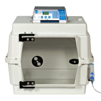 Vetario S40 Advance Animal Intensive Care Unit/Recovery Incubator